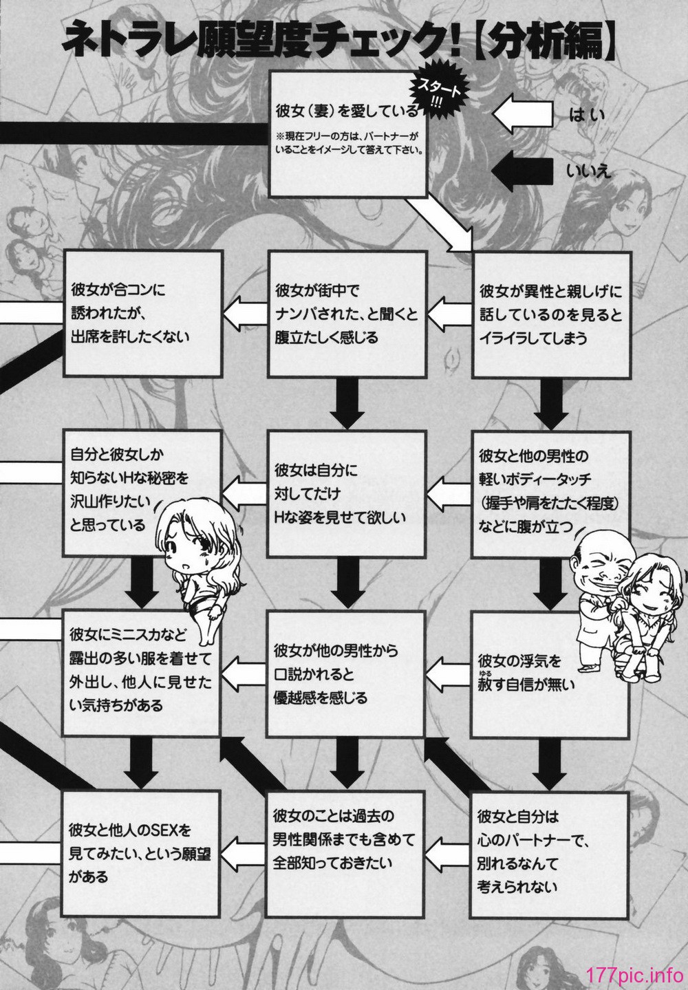 netorare058