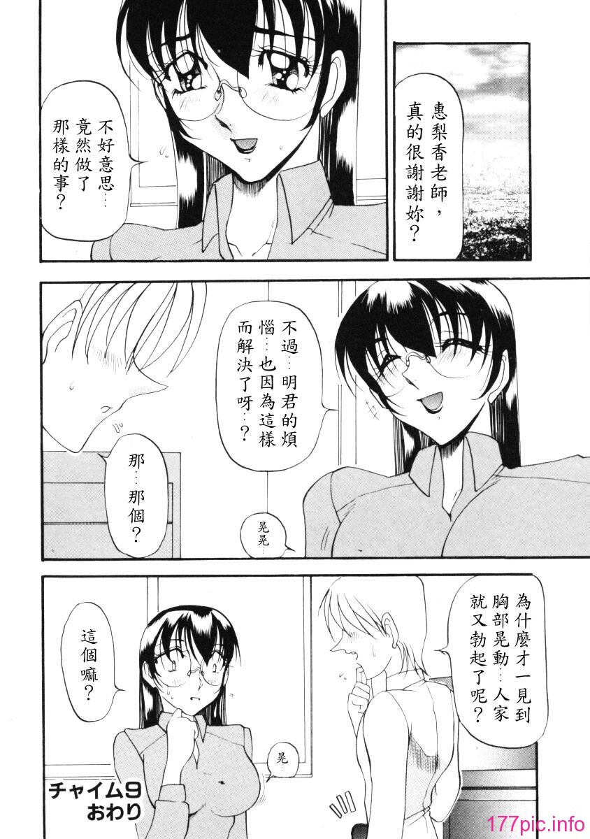 021