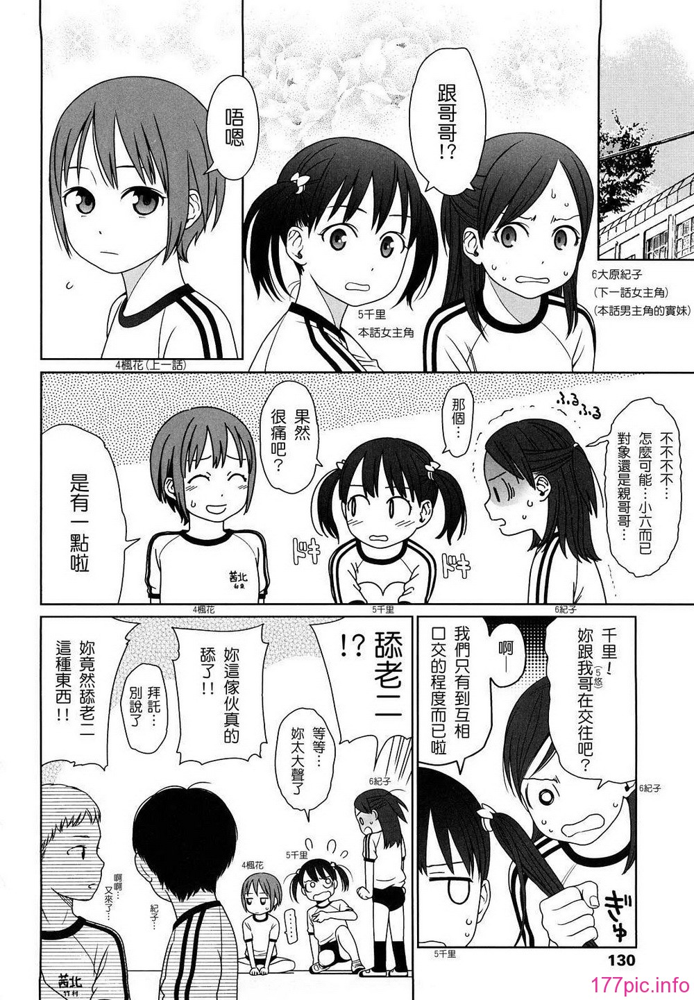 0124