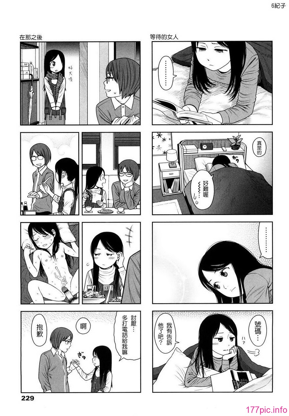 0220