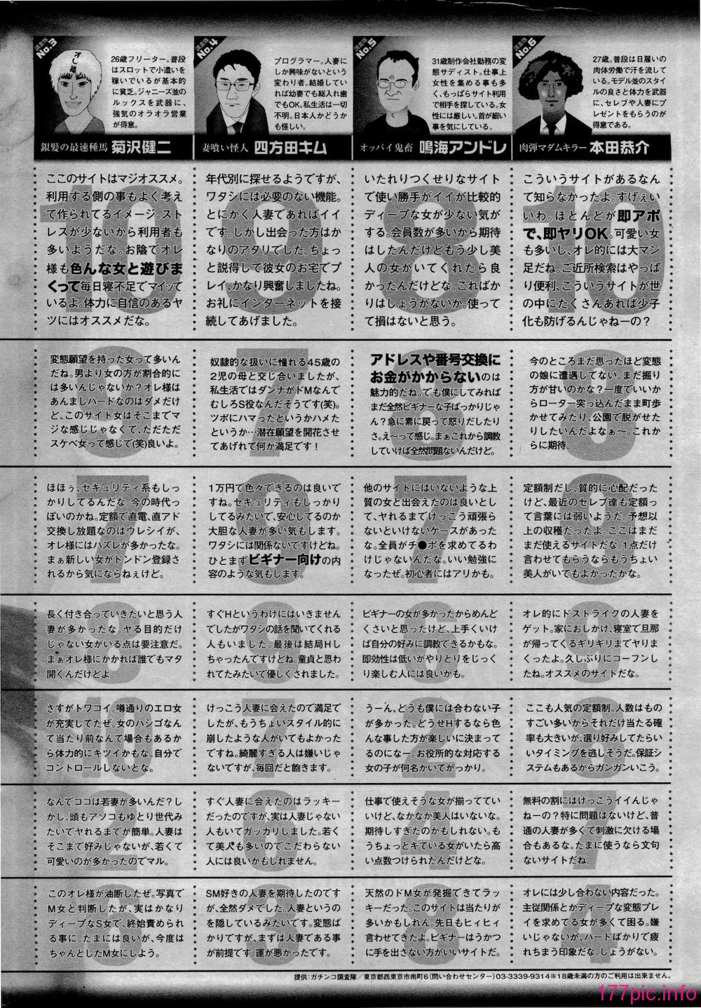 308