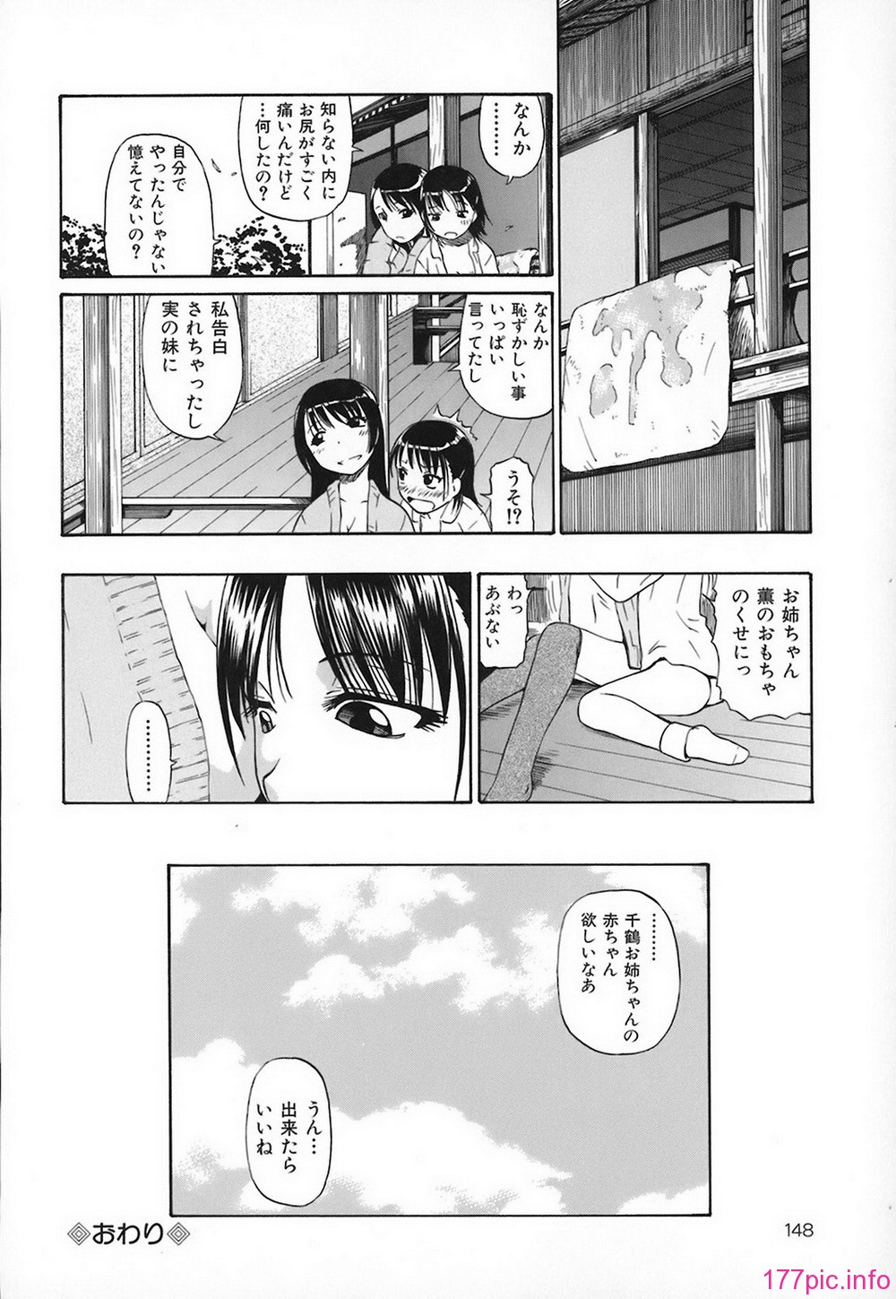 148