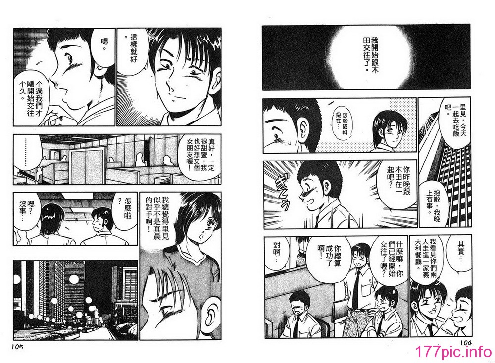 ric054