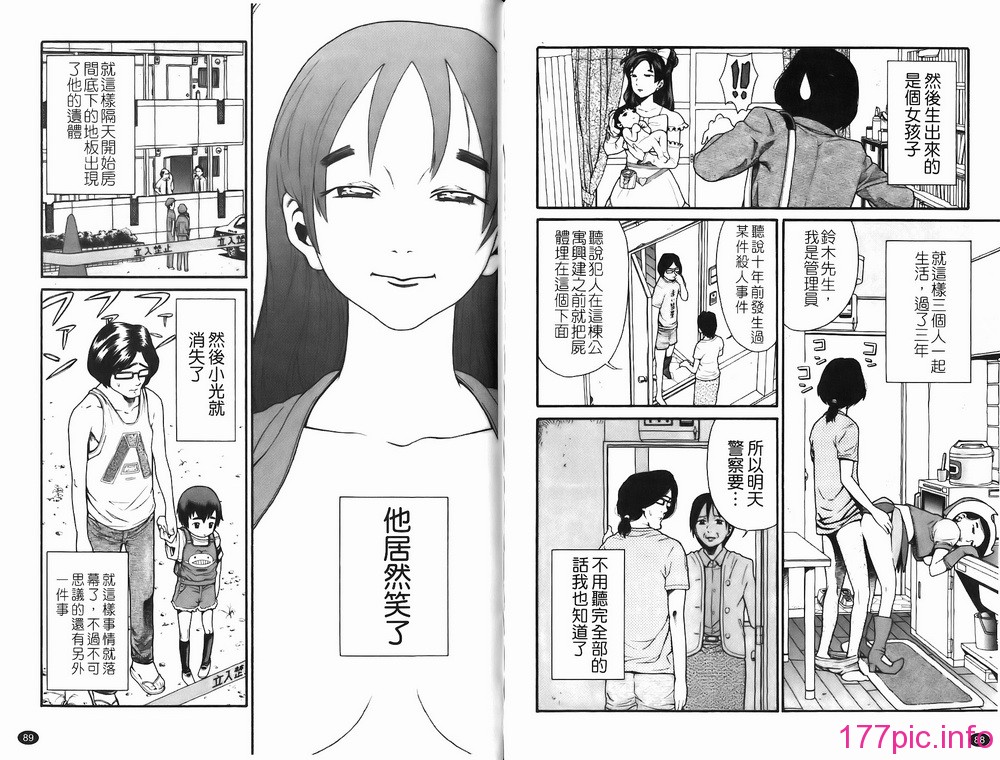 045