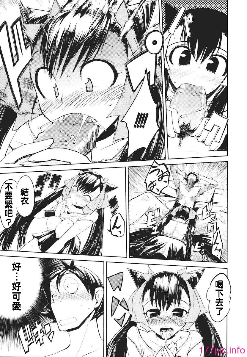 145