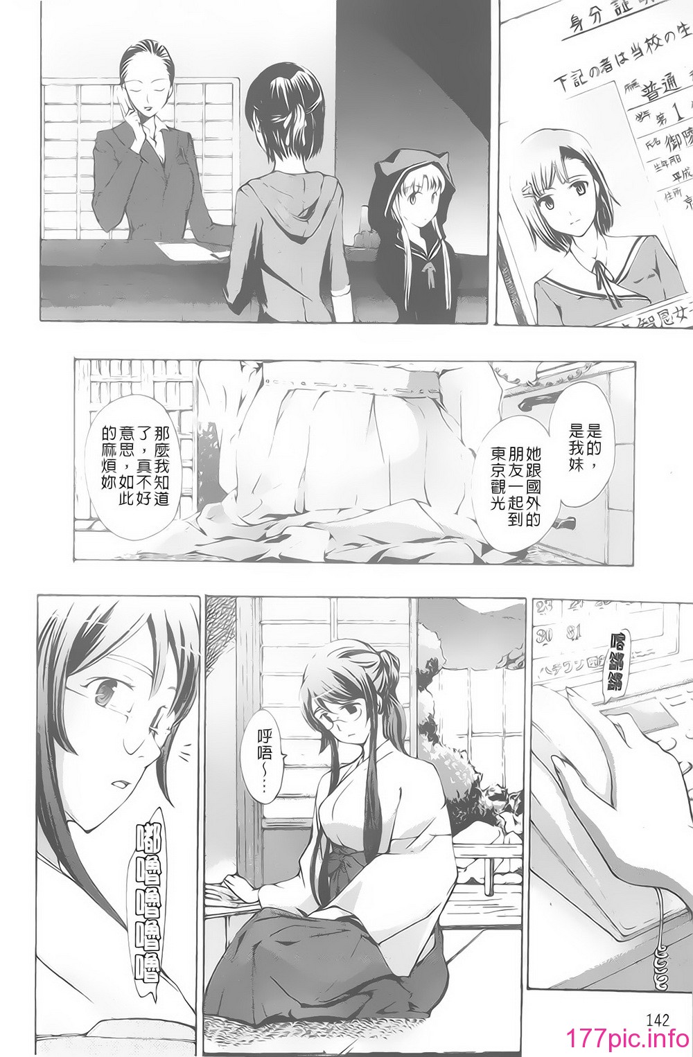 142