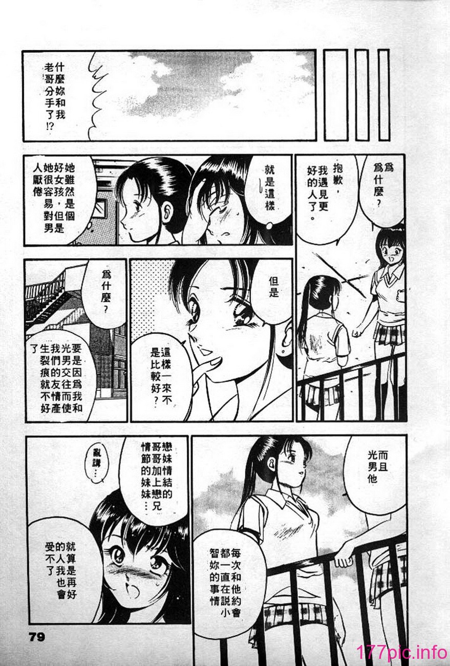 080