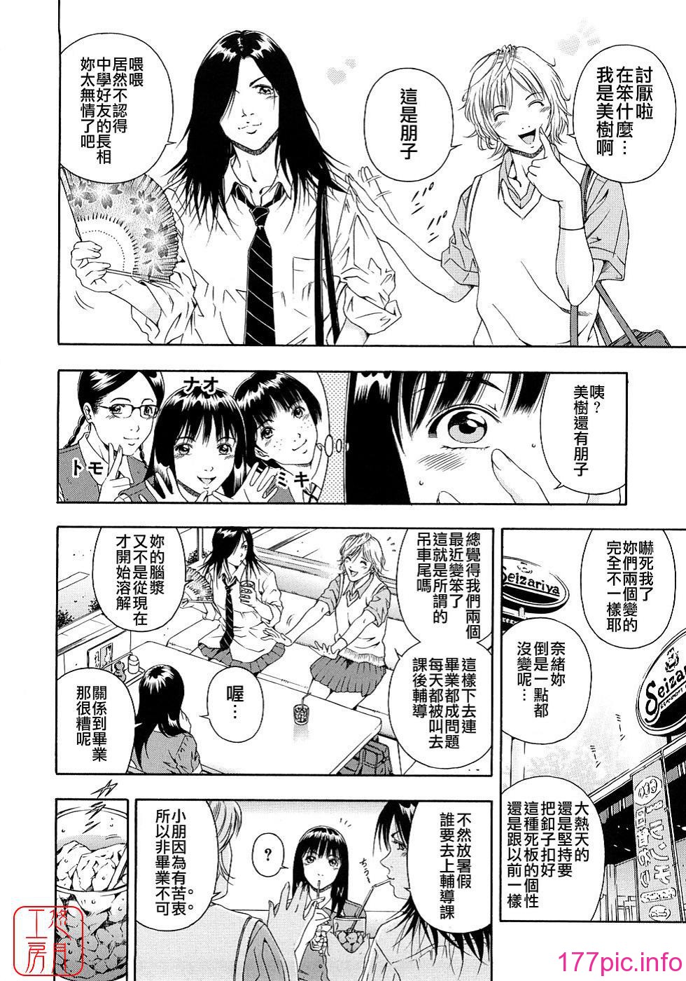 128