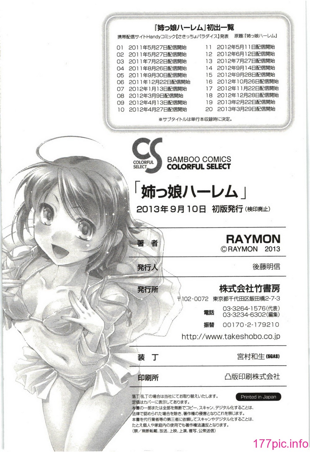 251