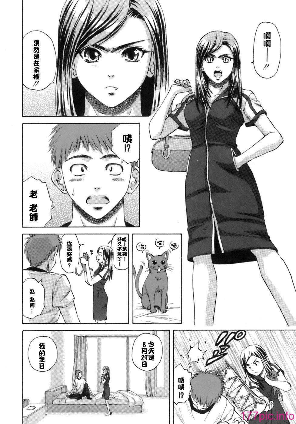 251
