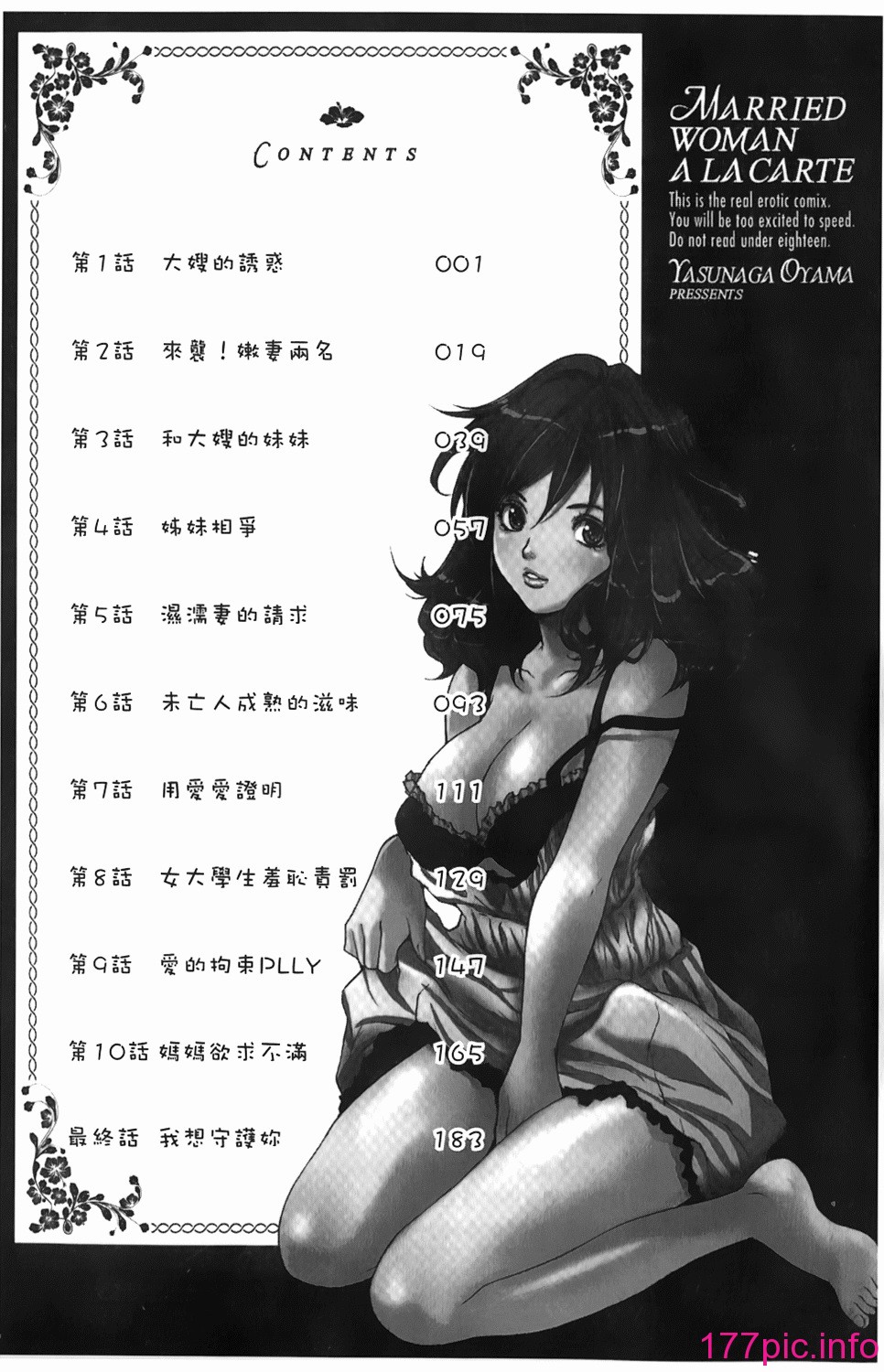 200