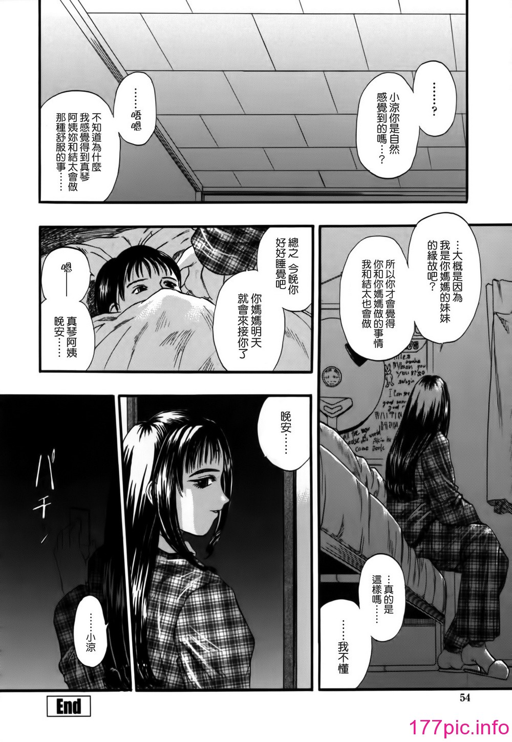 054