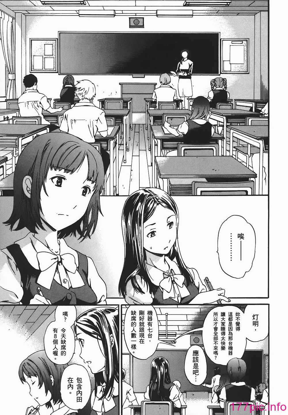 129