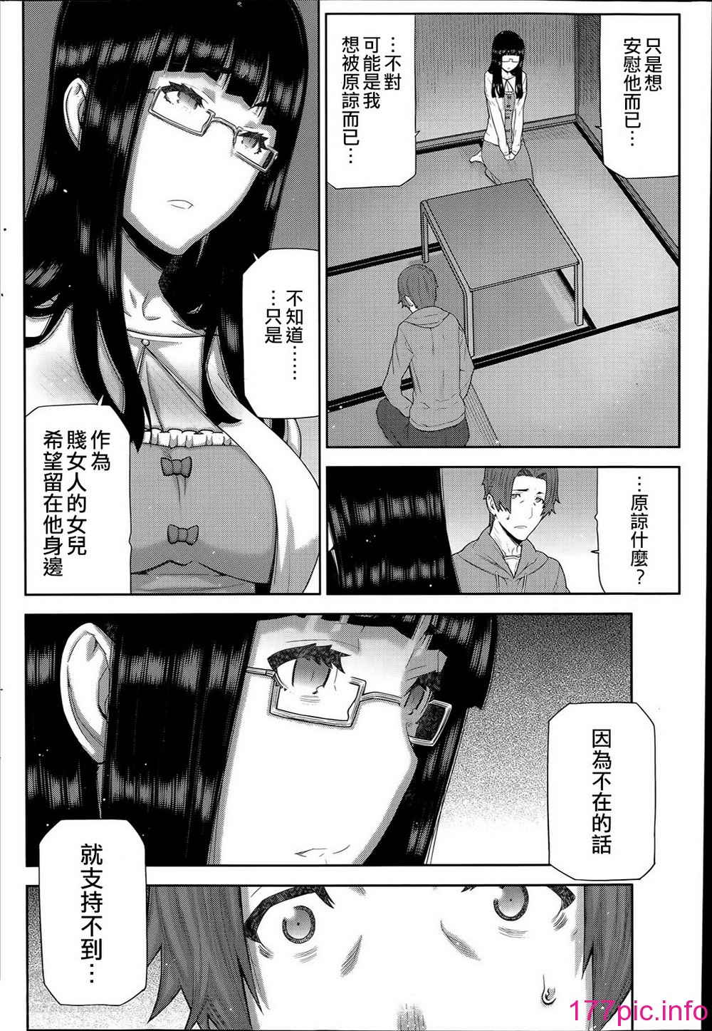 129