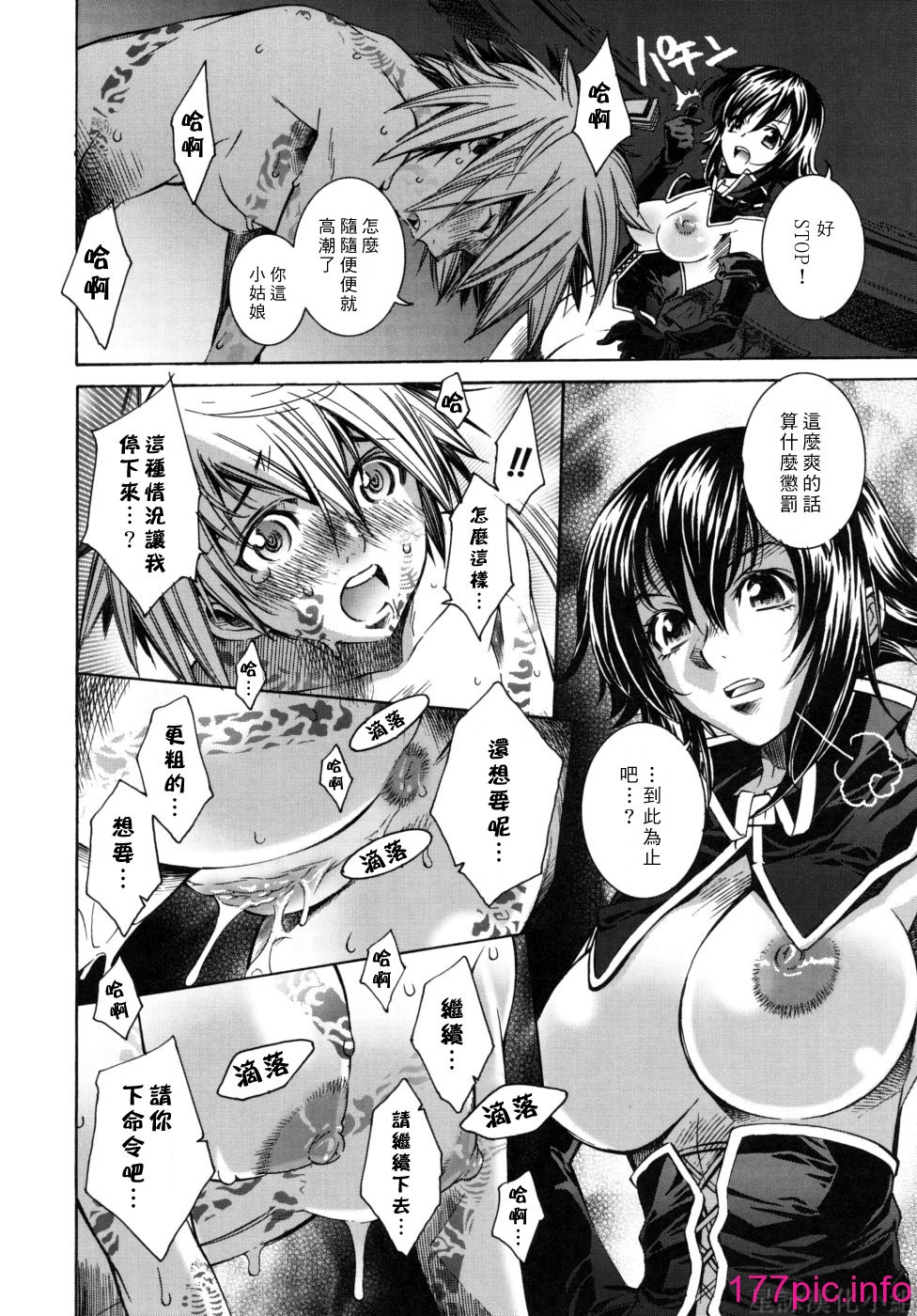 145