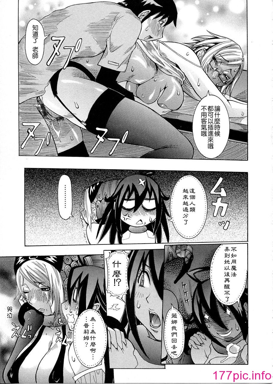 125