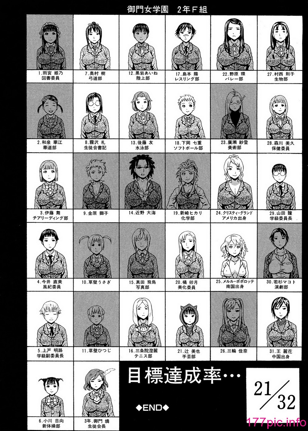 143