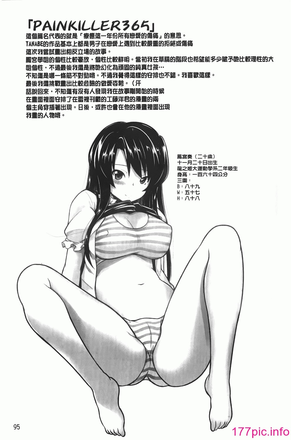 095