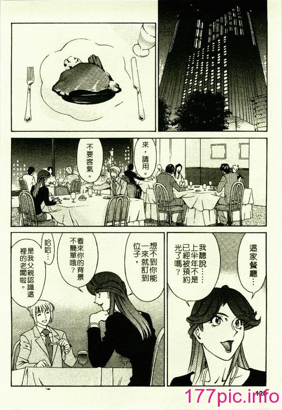 128