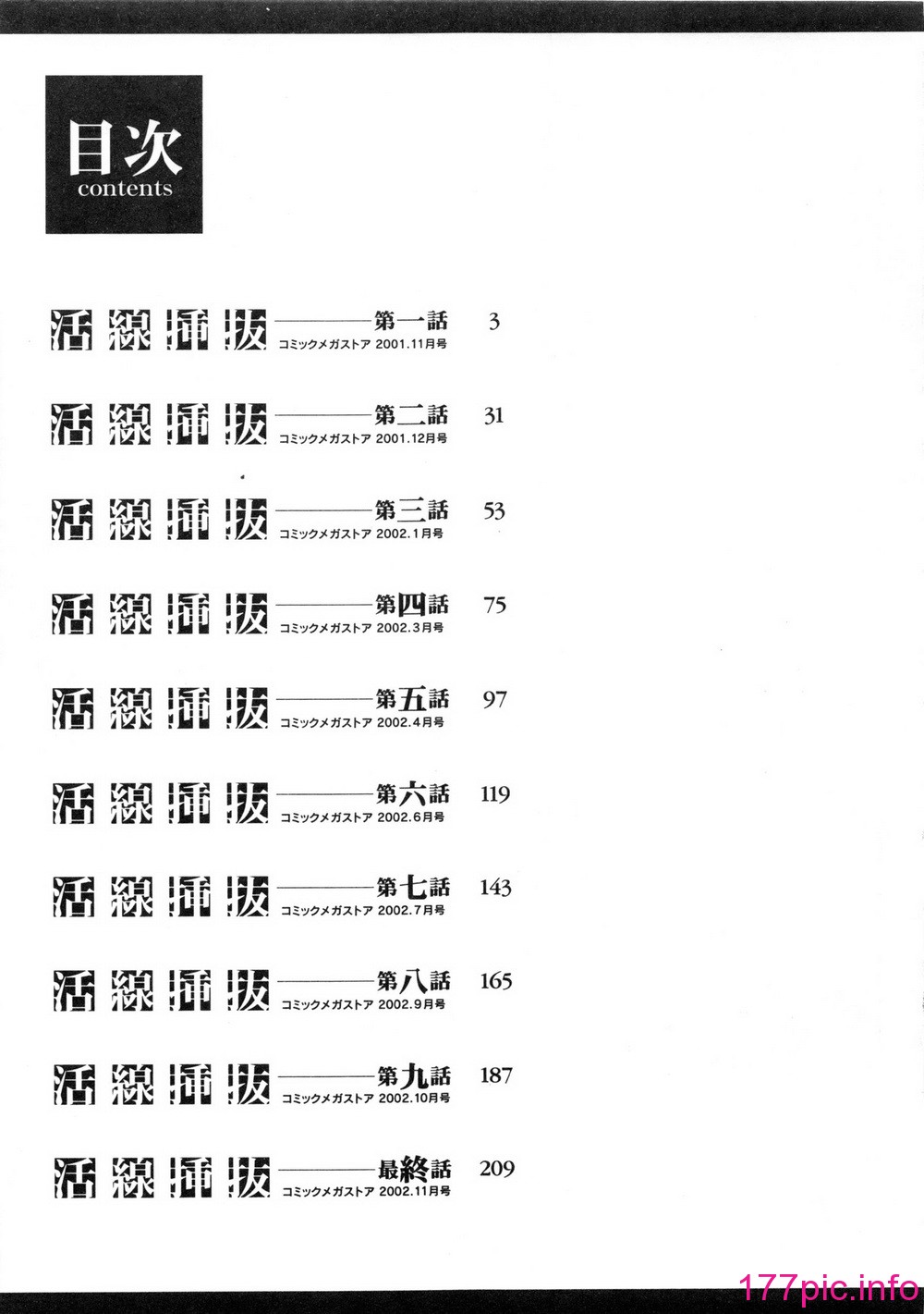 235