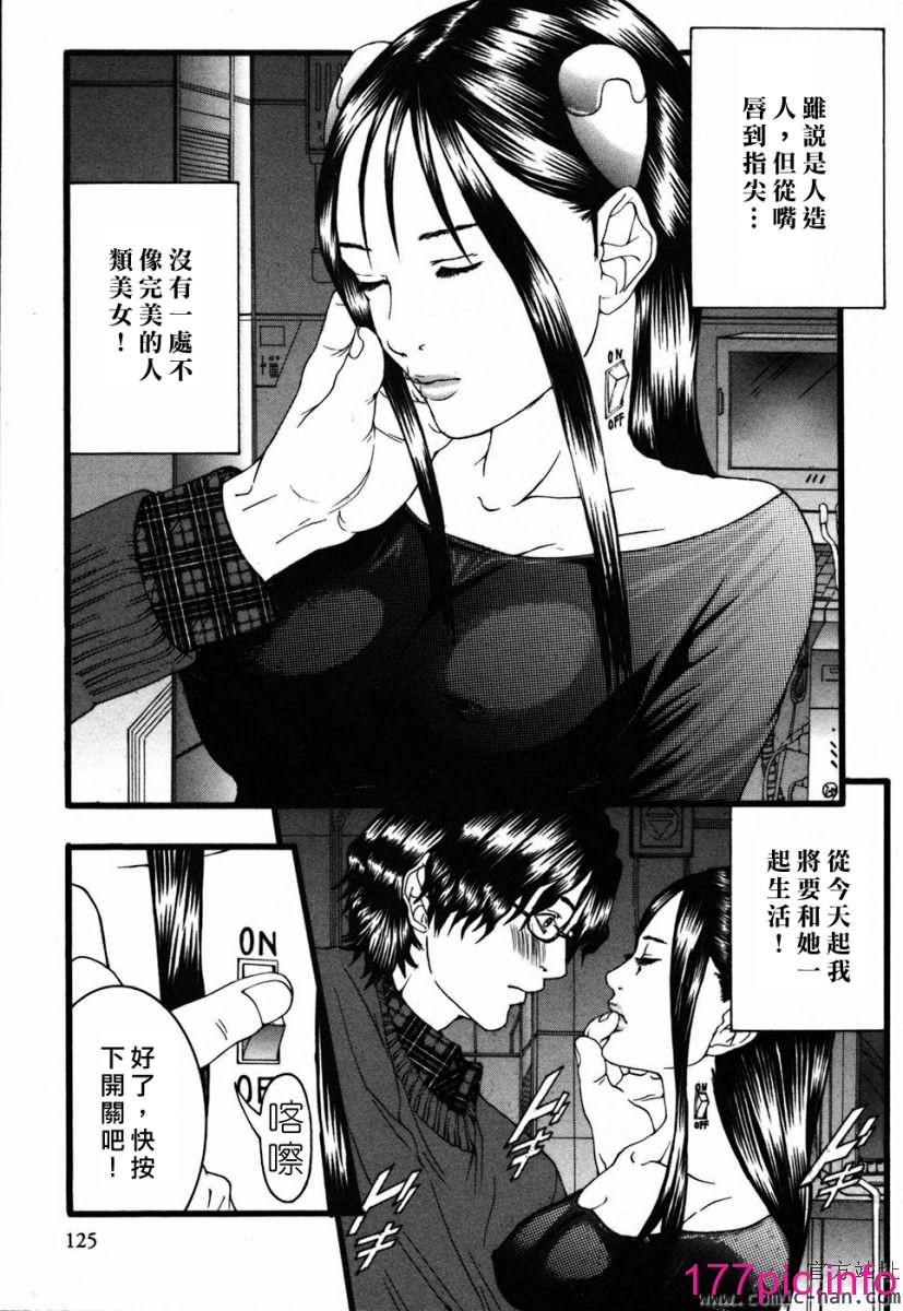 125