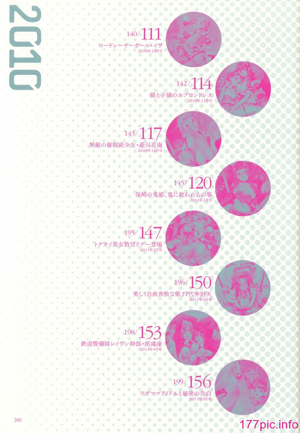 118