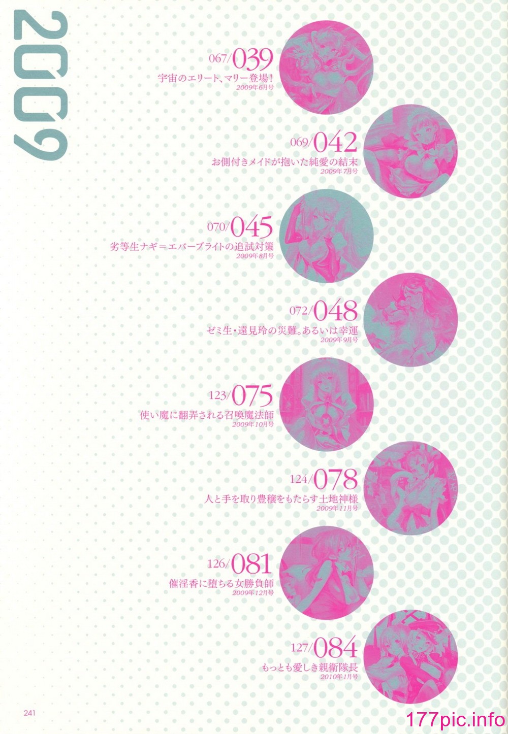 120