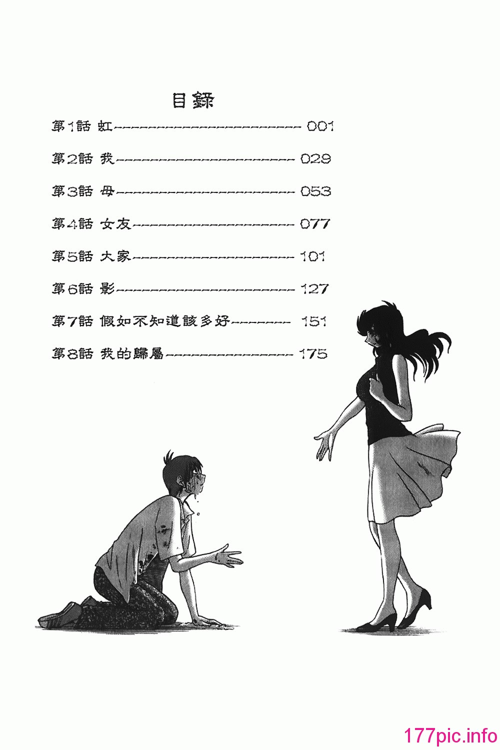 196