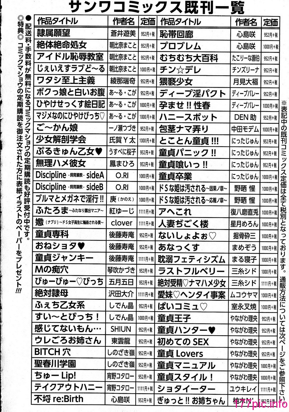 283