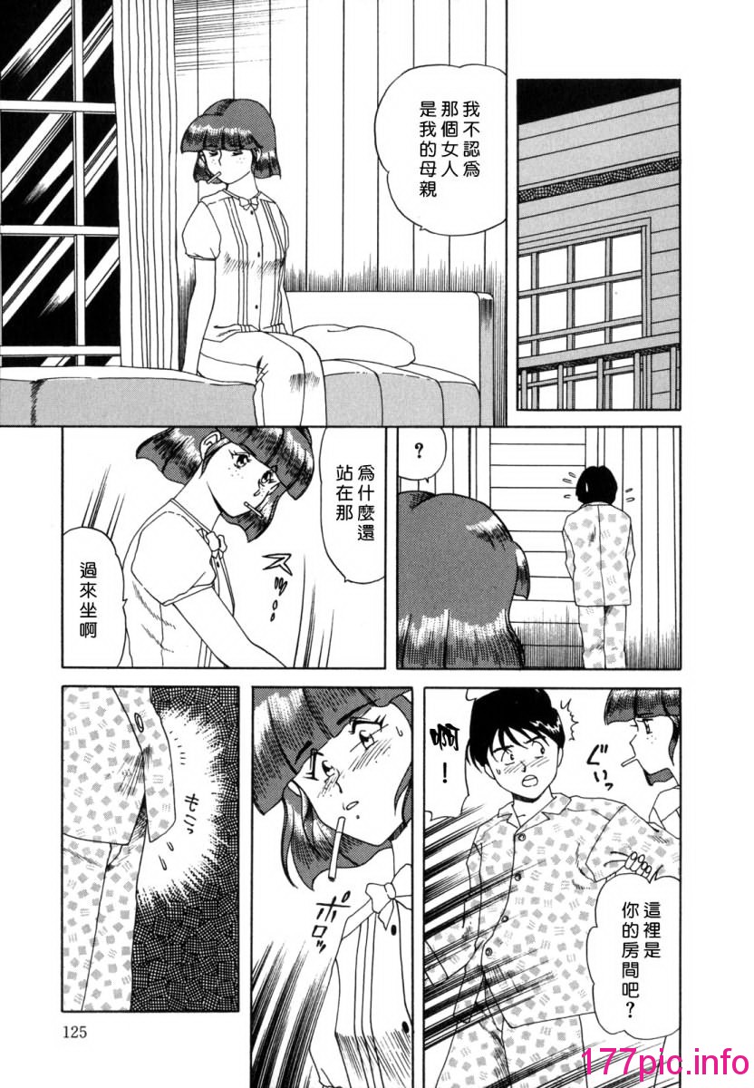 125