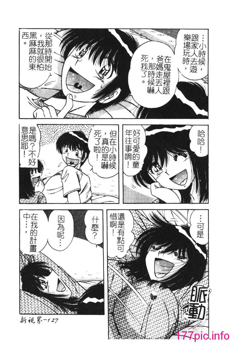 128