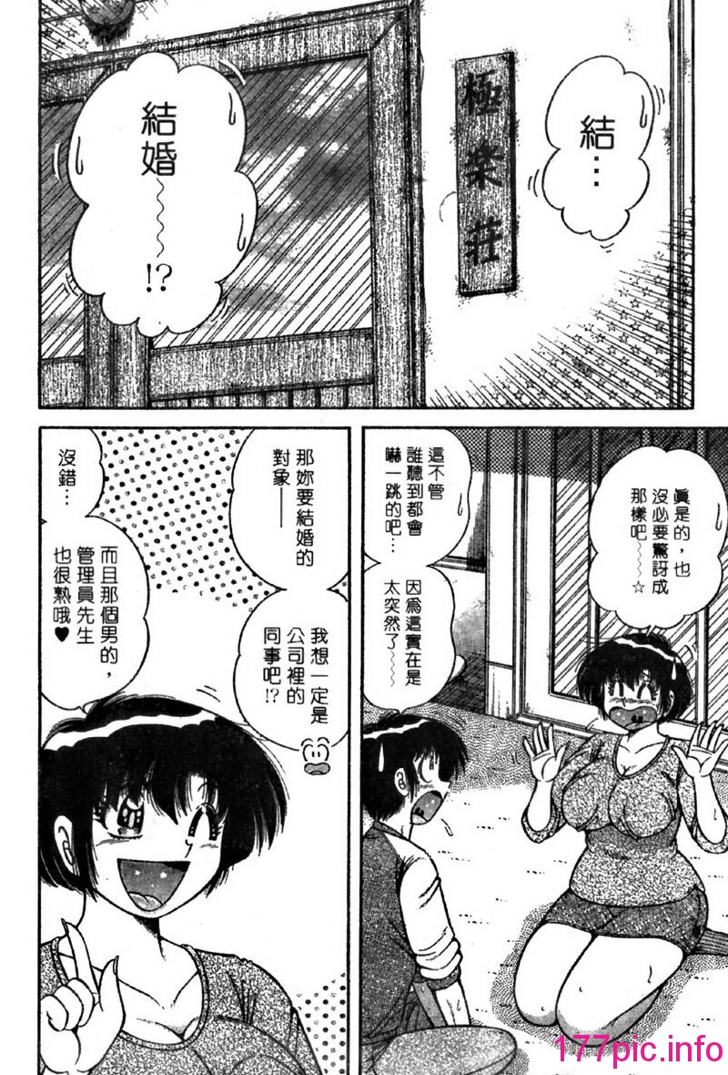 145