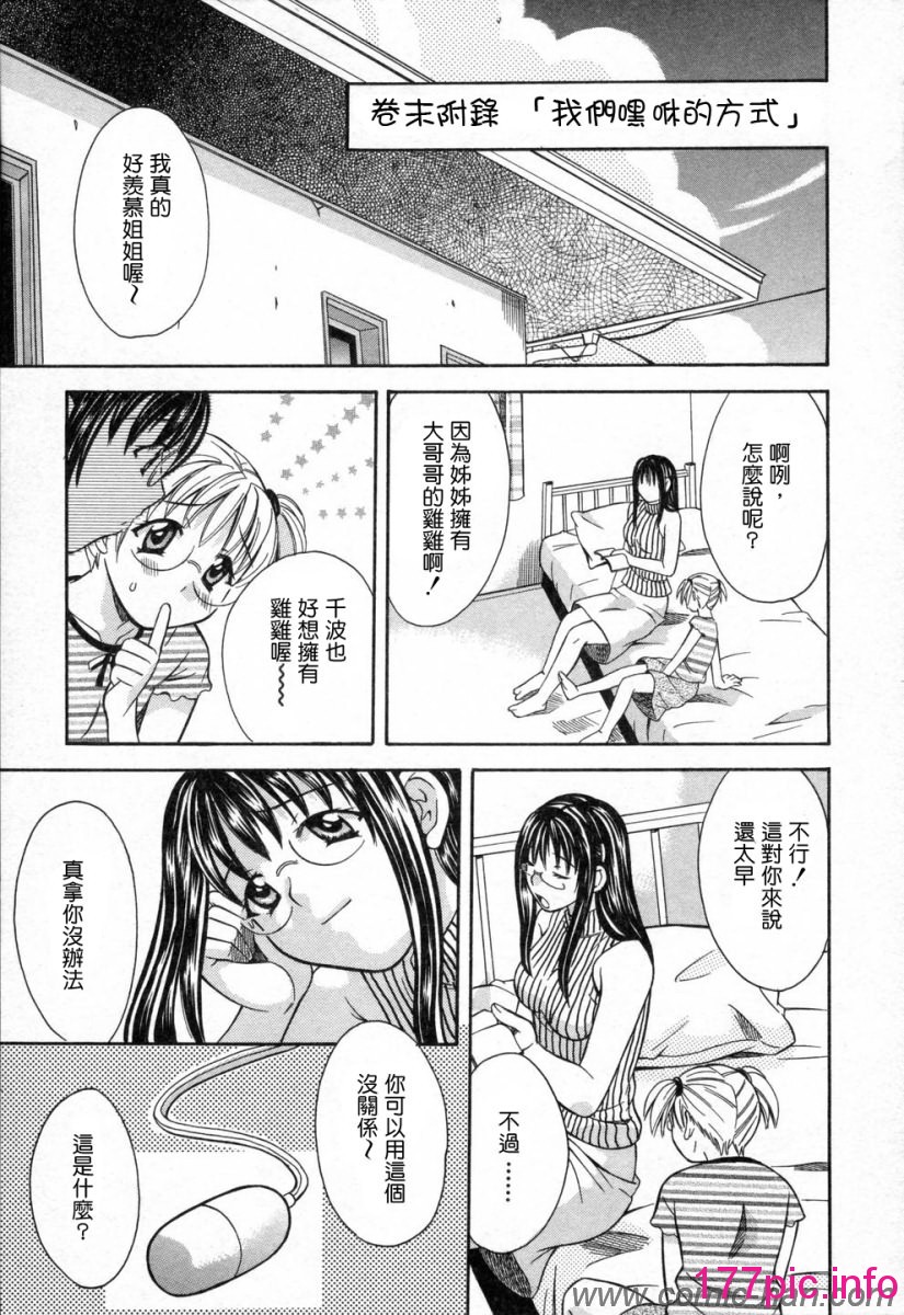161