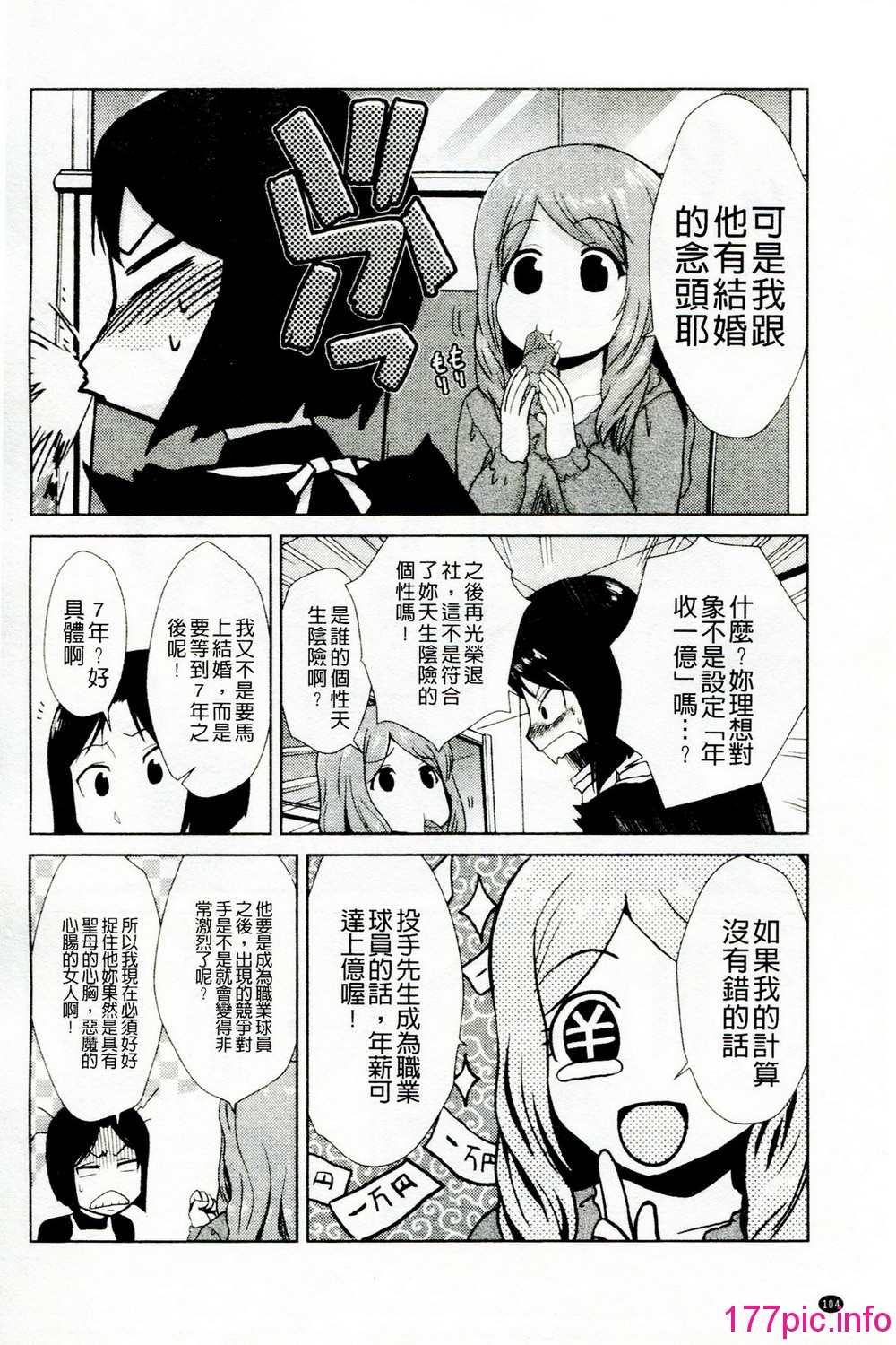 104