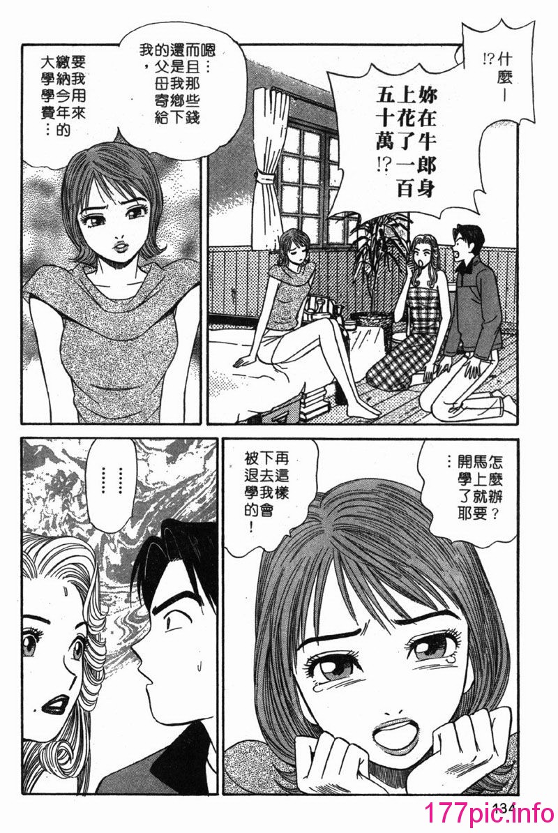 133