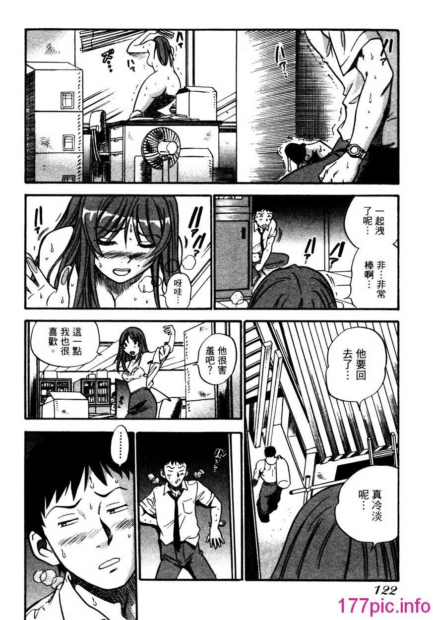 125