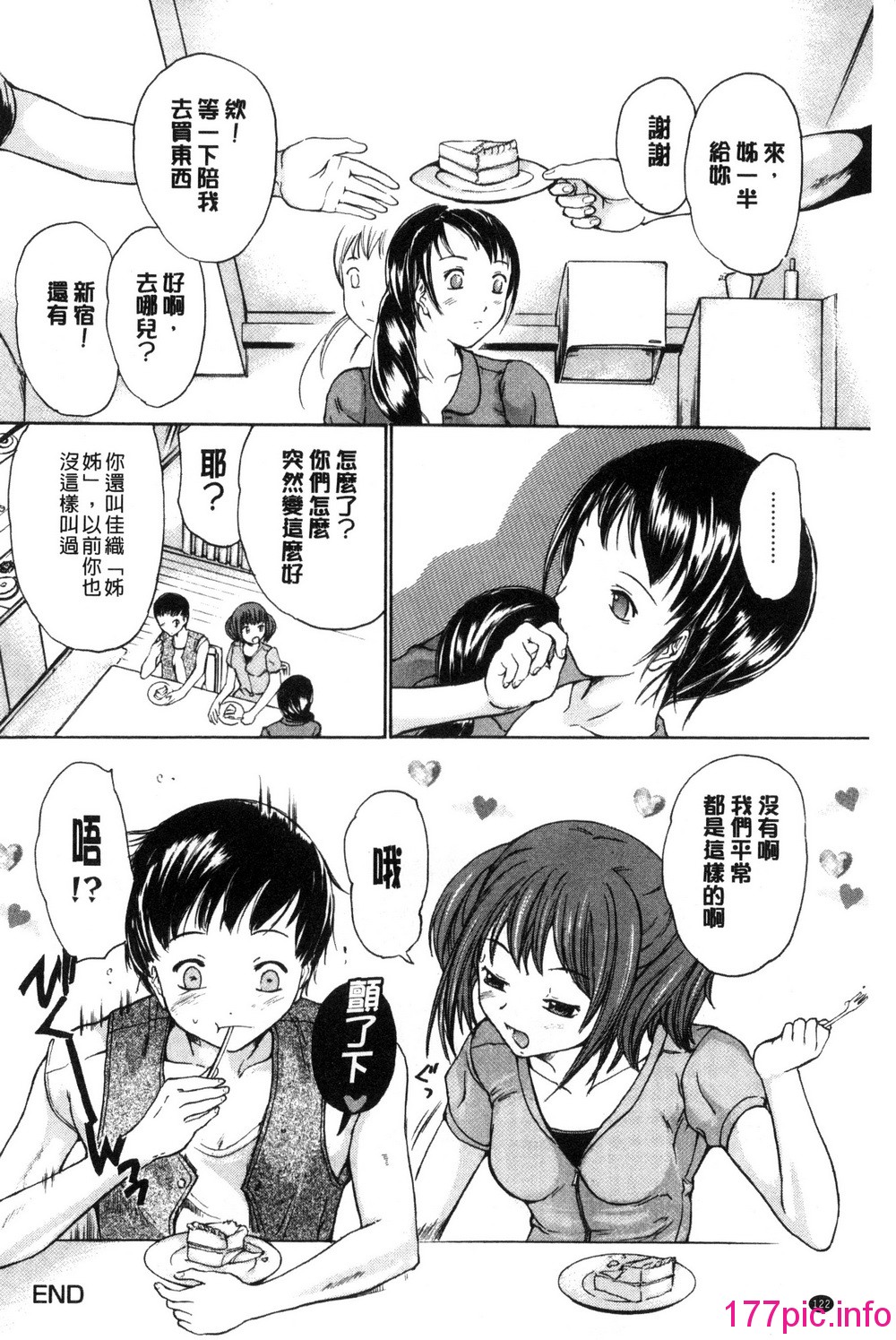 123