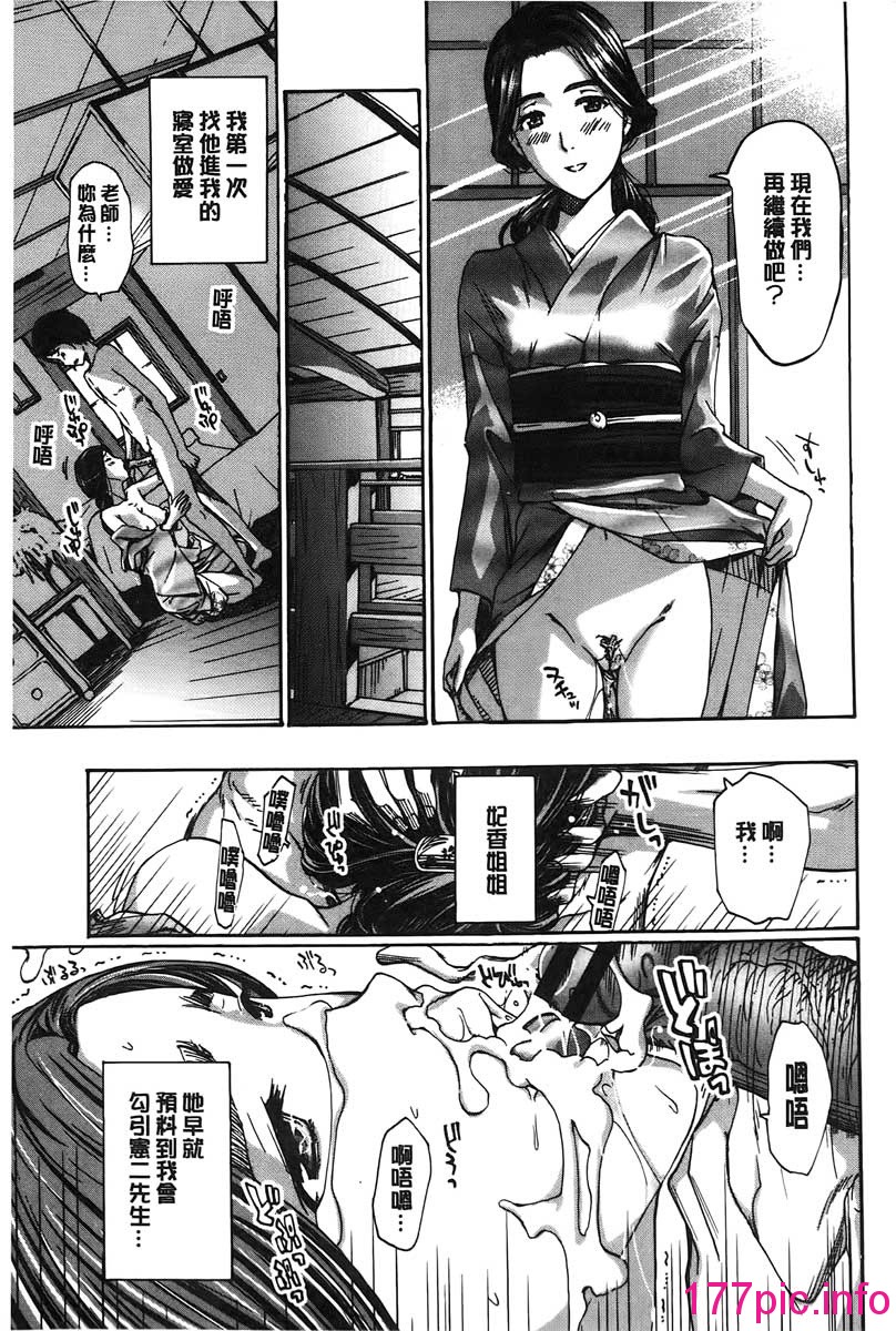125