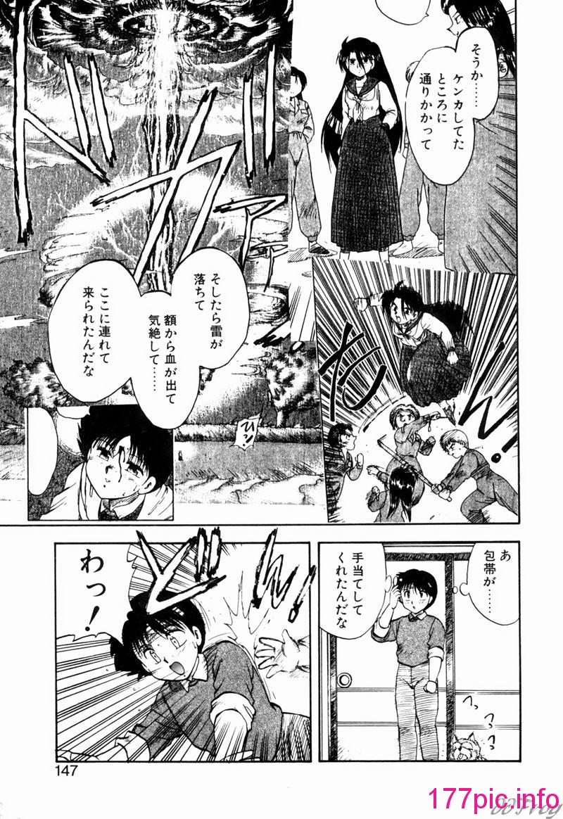 143