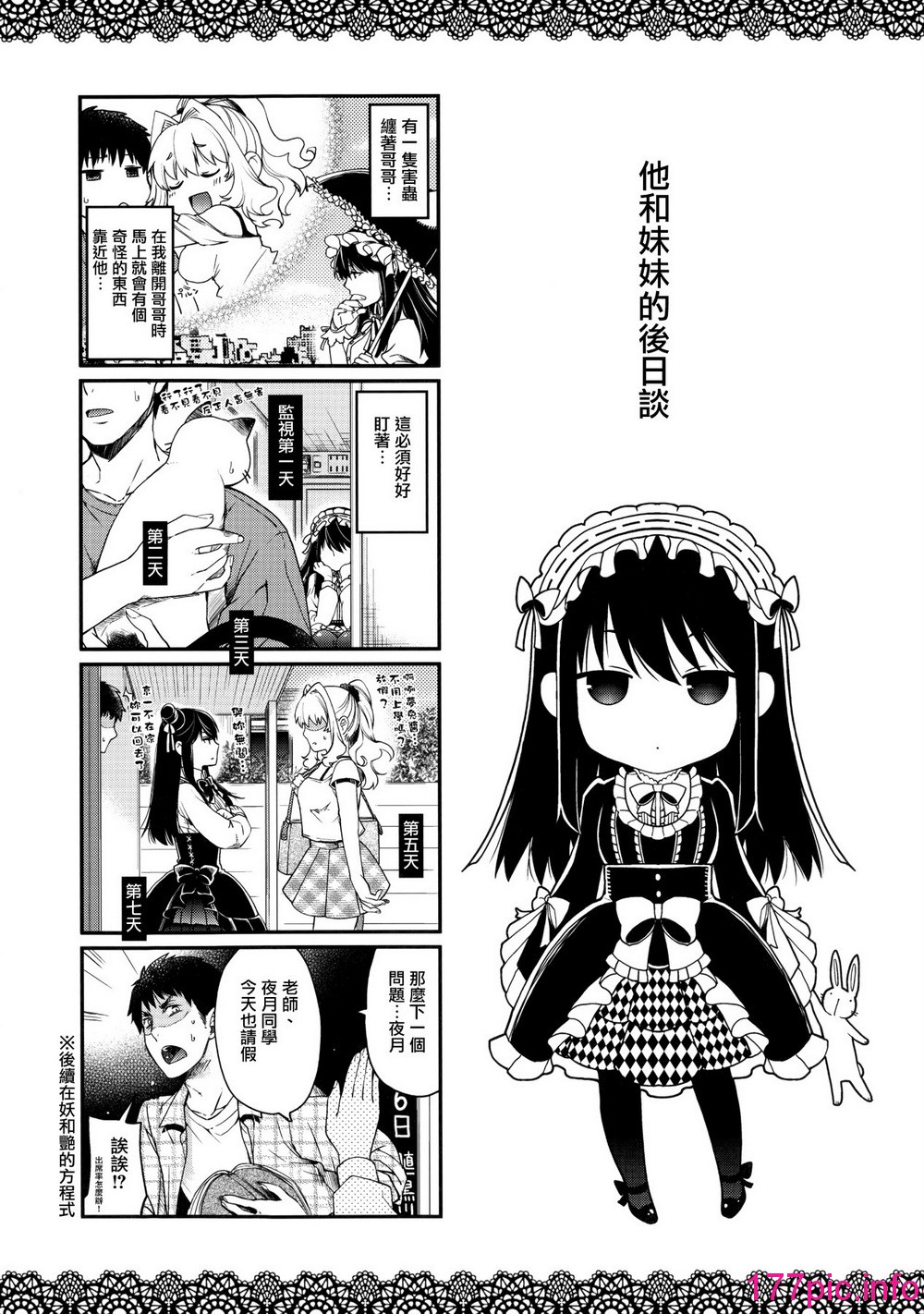 222