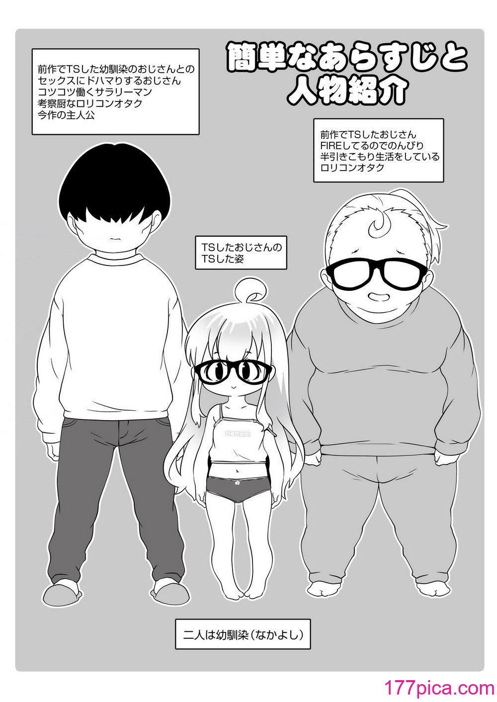 [ラインアウト (無道叡智)] おじょじさん2 TSしたおじさんが幼馴染みのおじさんとセックスした結果えちえち配信者としてデビューしてしまう全記録[59P]-第1章-图片2