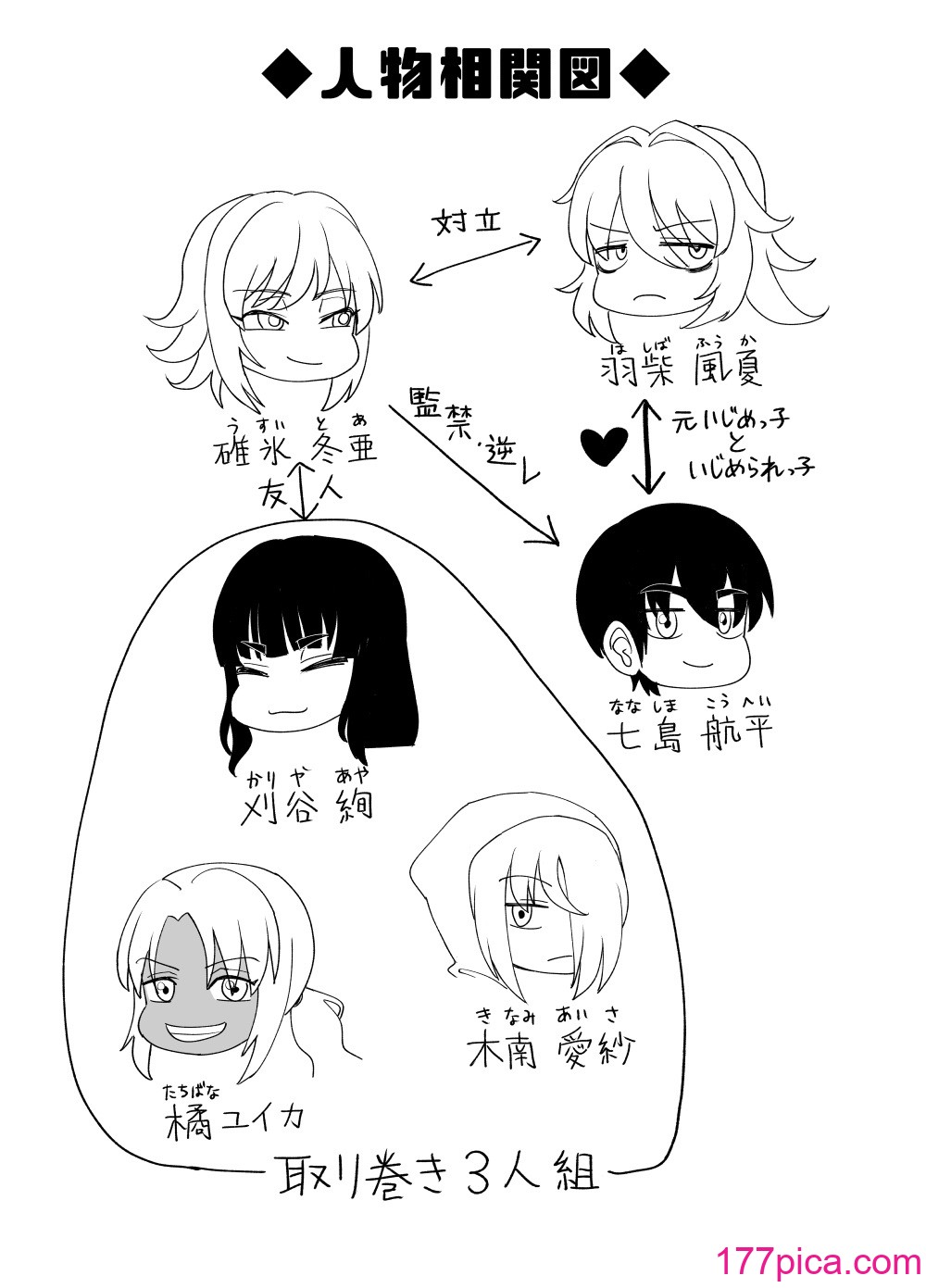 [豪放磊落] 3人組の情事 刈谷 絢 編 「金髪爆乳ヤンキー」番外編[54P]-第1章-图片4