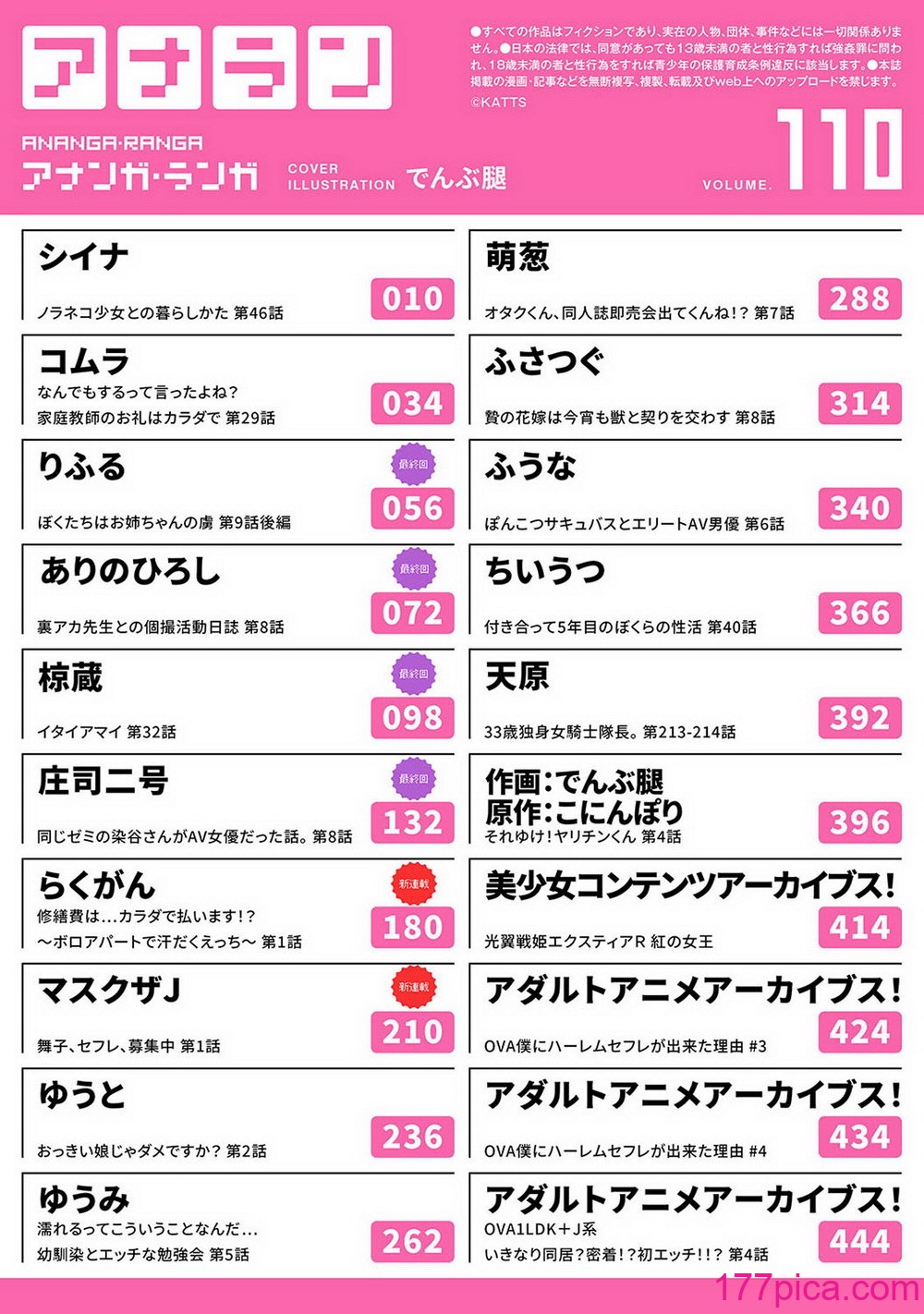 アナンガ・ランガ Vol. 110[455P]-第1章-图片3