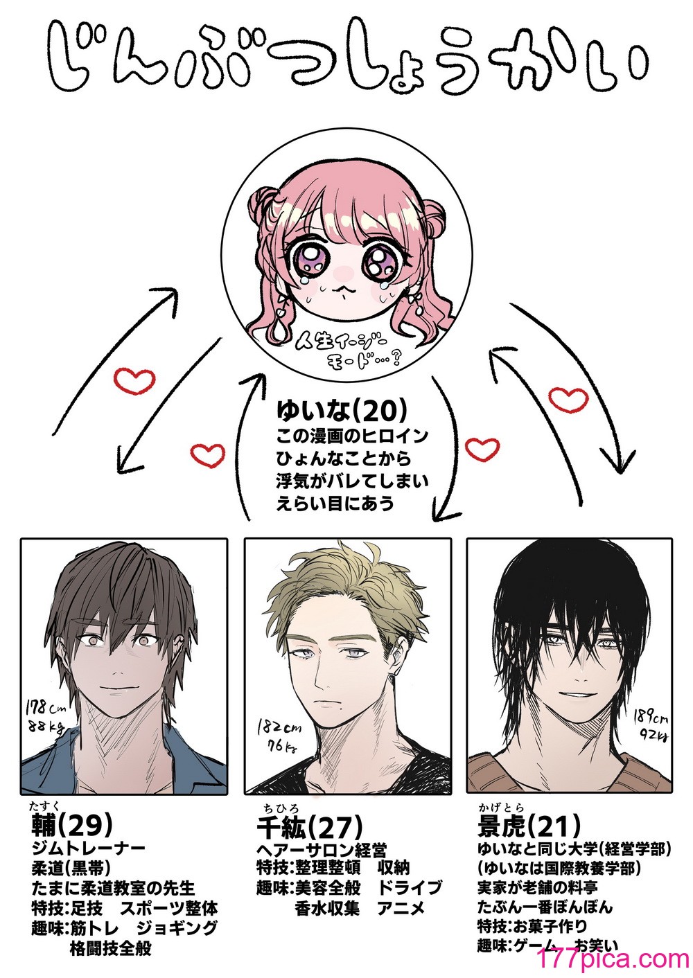 [生肉ゾンビンビン (やだお)] 獣喰った報い[70P]-第1章-图片2