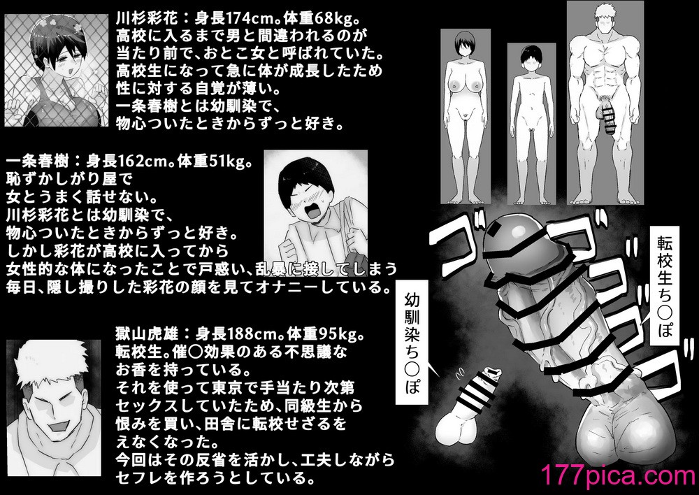 [ぷーぺー] 大好きな幼馴染に告白するためセックスの練習をする陸上部員[76P]-第1章-图片4