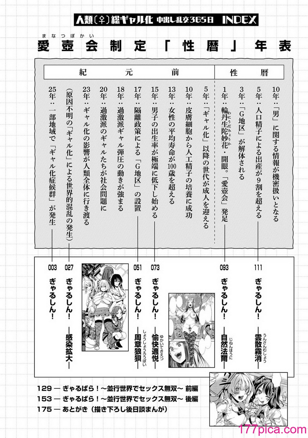[池瀧玩具店] 人類（♀）総ギャル化 中出し亂交365日[無修正][185P]-第1章-图片4