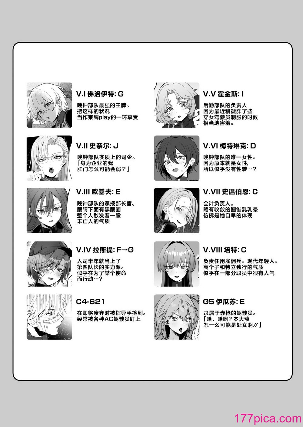 [ヤバ谷らんど (ほみなみあ)] コーラルの恵みで女体化した戦友と×××する本2 α (アーマード・コア6) [不咕鸟汉化组] [DL版][86P]-第1章-图片4