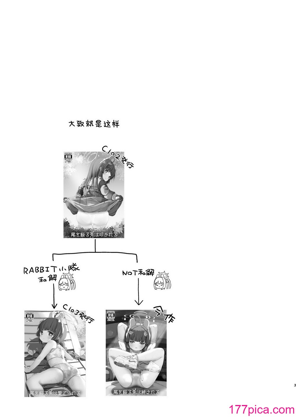 [むぎちょこストア (むぎちょこ)] 尾を振る兎は绊される (ブルーアーカイブ)｜摇着尾巴的兔子被束缚 [白杨汉化组] [DL版][68P]-第1章-图片2