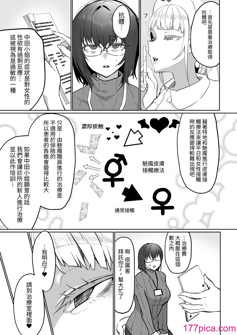 [油鍋式] ふたなり治療サキュバスクリニック[中国翻訳][48P]-第1章-图片5