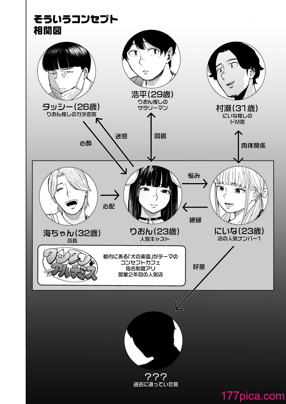 [裏筋部屋 (裏筋侍)] そういうコンセプト2 [小衣ゆうき×布里兹联合汉化] [DL版][98P]-第1章-图片4